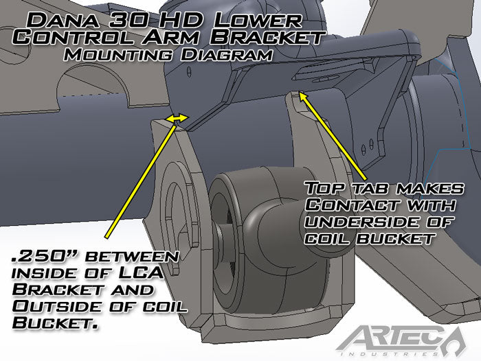 TJ 30-44 Lower Control Arm Brackets (pair)