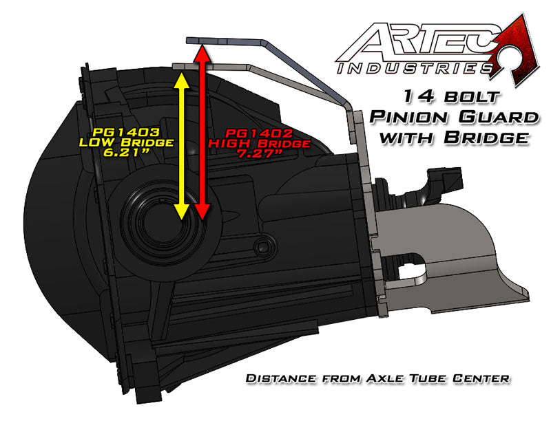 14 bolt Pinion Guard with Bridge