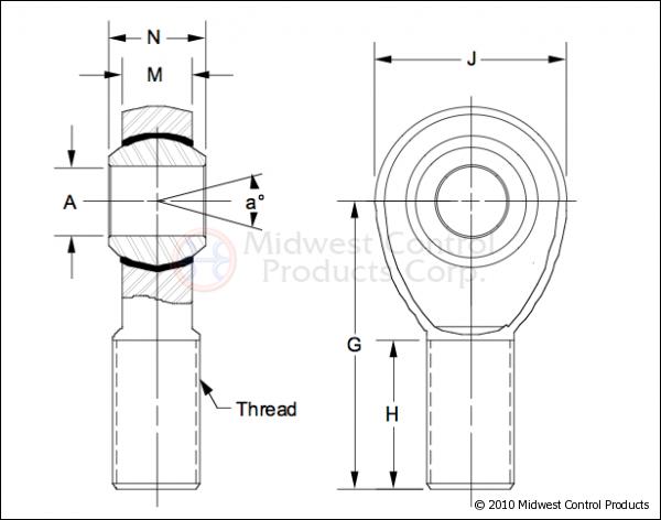3-4 inch Rod End Kit