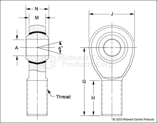 3-4 inch Rod End Kit